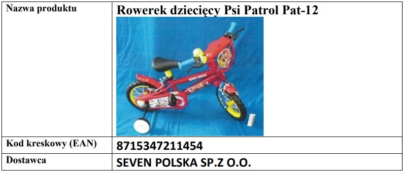 Auchan ostrzega przed niebezpiecznym rowerkiem Auchan ostrzega przed niebezpiecznym rowerkiem