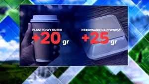Nowy podatek od plastiku w Polsce. Za kubek dopłacimy 20 groszy