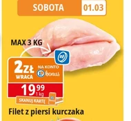 Filet z piersi kurczaka