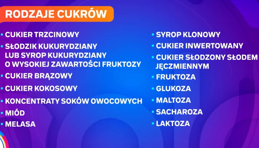 rodzaje cukrów w produktach spożywczych