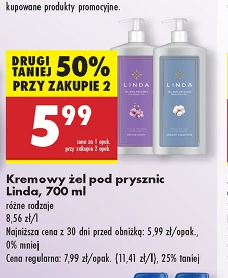 Гель для душу Linda