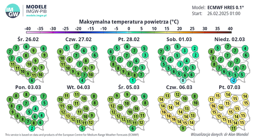 Przyszły czwartek i piątek mogą się okazać bardzo ciepłe w całej Polsce - prognozuje IMGW