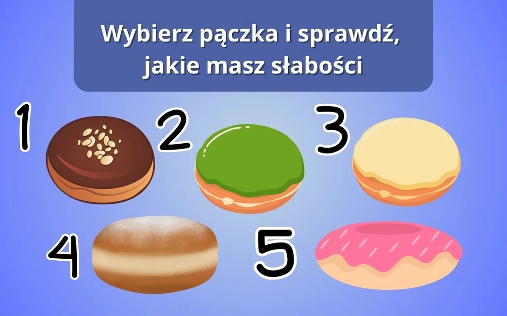 Psychotest, który zdradzi twoje słabe strony