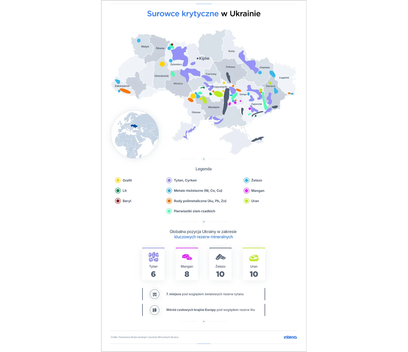 Zasoby surowców krytycznych w Ukrainie