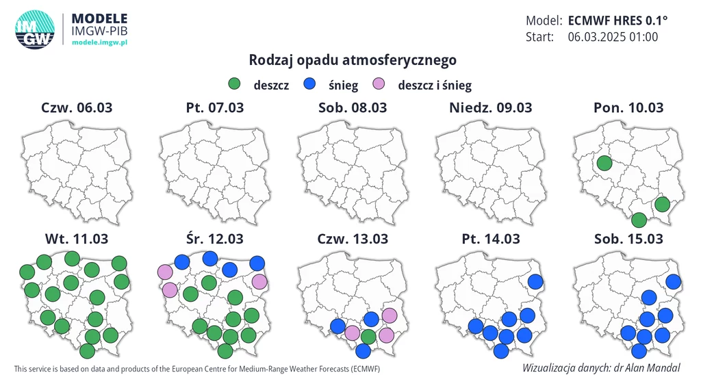 W przyszłym tygodniu zrobi się deszczowo, a z czasem na południu pojawi się więcej deszczu ze śniegiem i śniegu