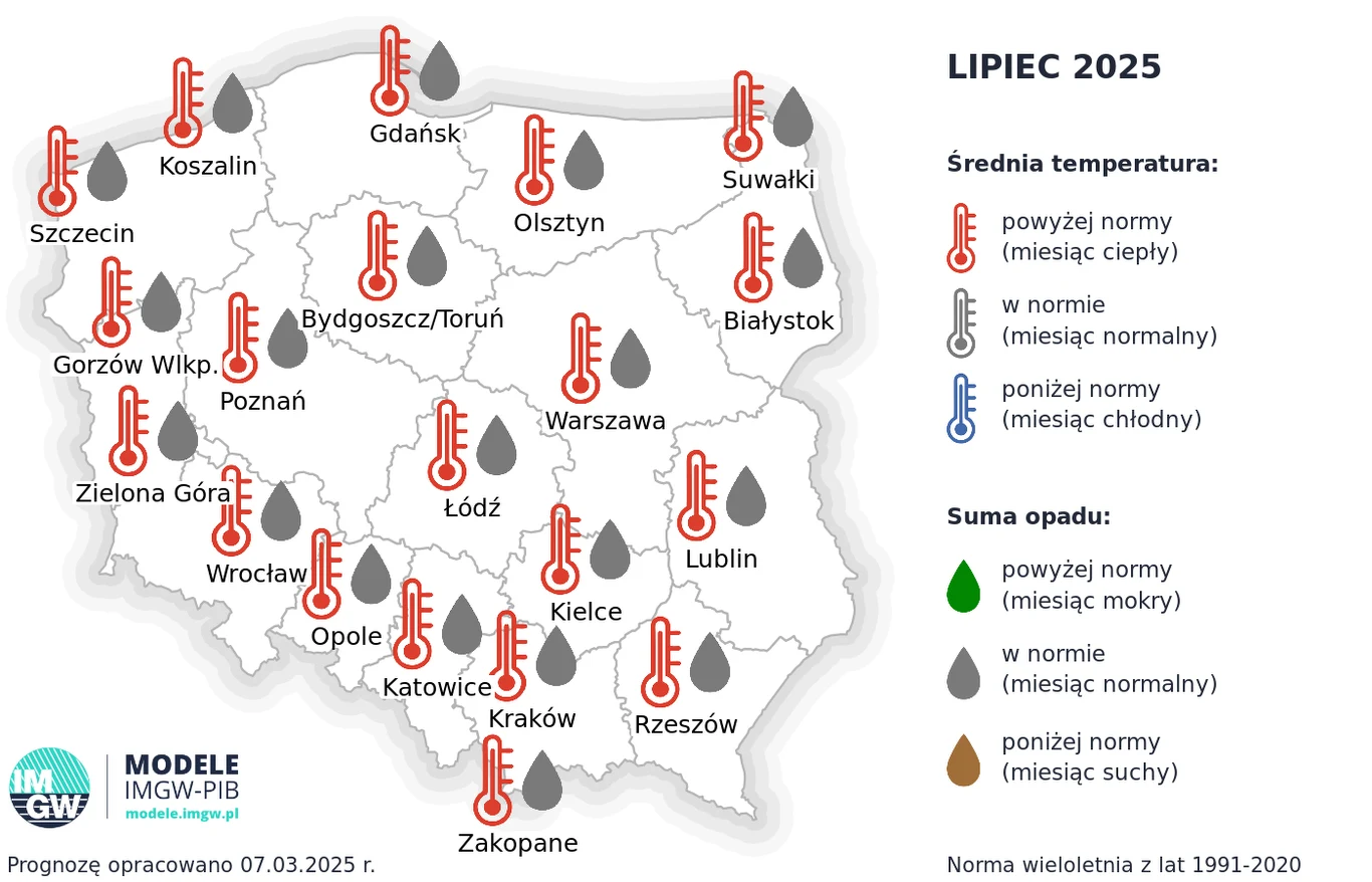 Lipiec będzie gorący we wszystkich miejscach kraju. Nadciągną typowe, letnie upały