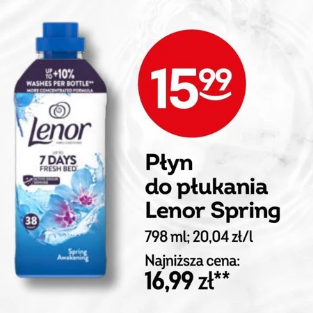 Рідина для полоскання Lenor