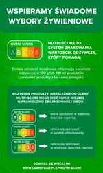 Super okazje na wiosnę! - Carrefour