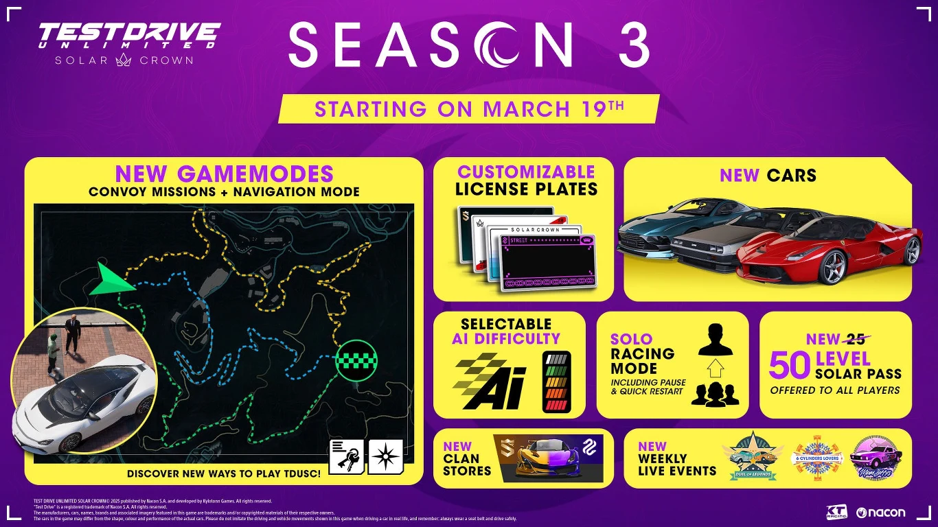 Test Drive Unlimited Solar Crown - start 3. sezonu