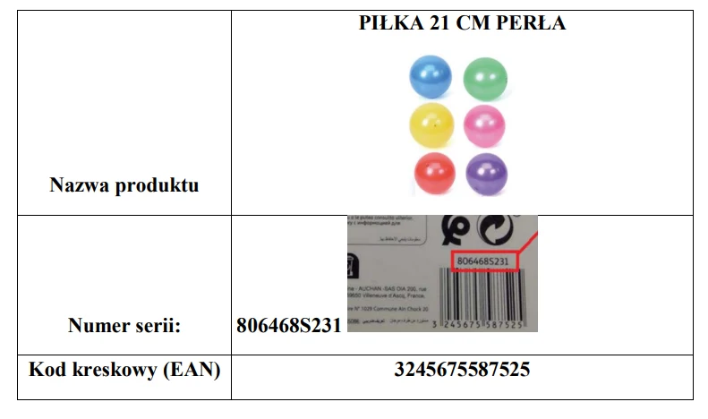 Nie używaj takiej piłki - apeluje Auchan
