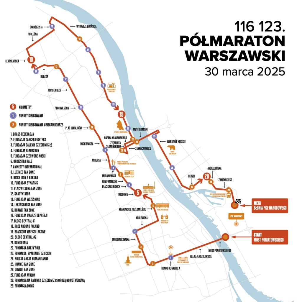 Trasa 116 123. Półmaratonu Warszawskiego Trasa 116 123. Półmaratonu Warszawskiego