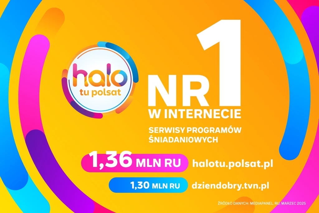 „halo tu polsat” nr 1 w Internecie 