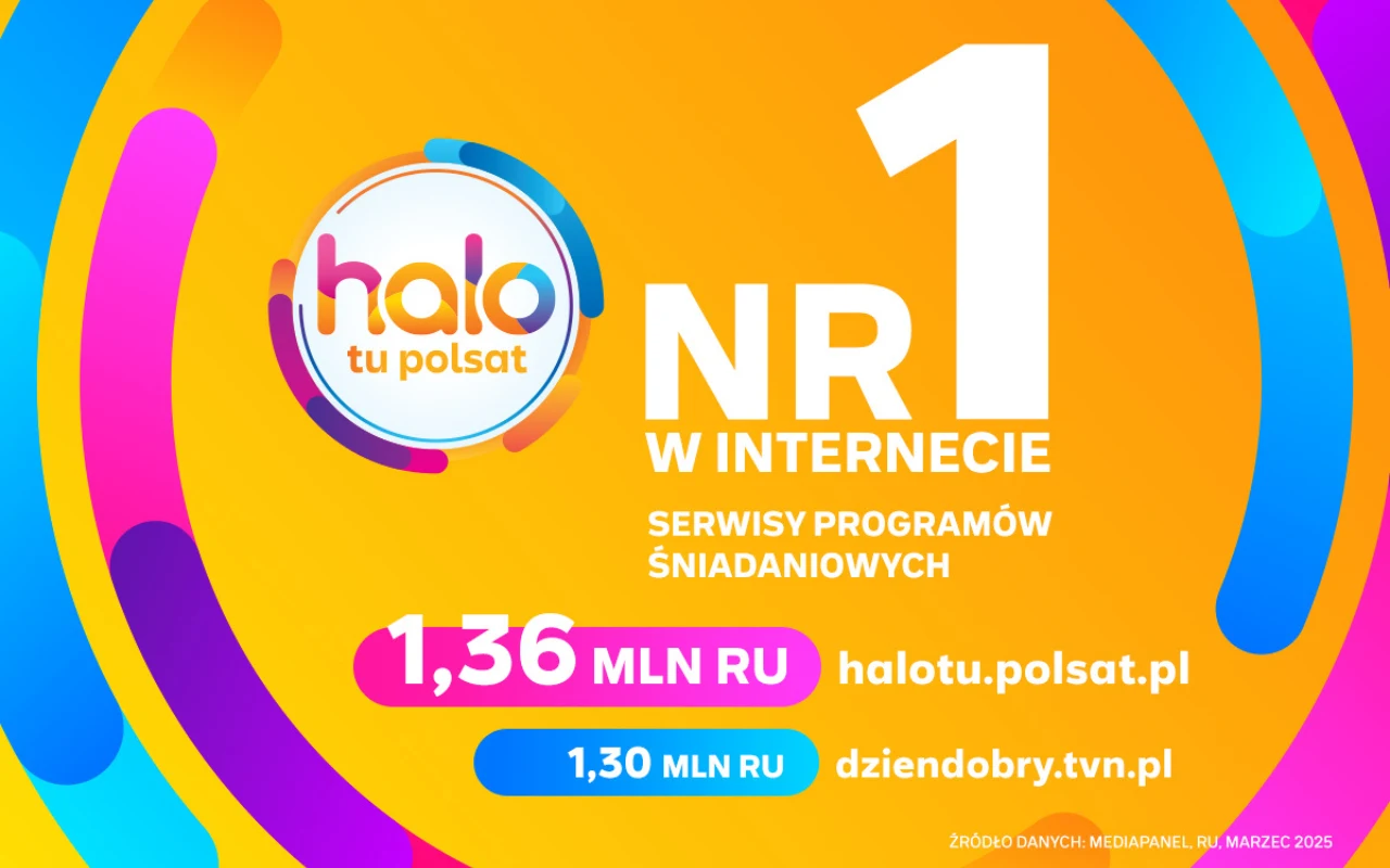 "halo tu polsat" nr 1 w Internecie