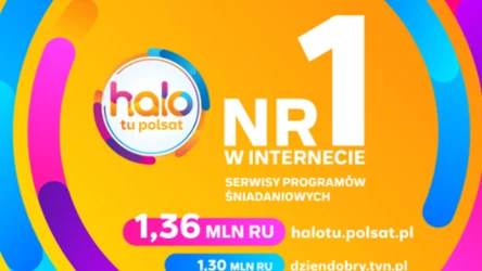 ​"halo tu polsat" nr 1 w Internecie