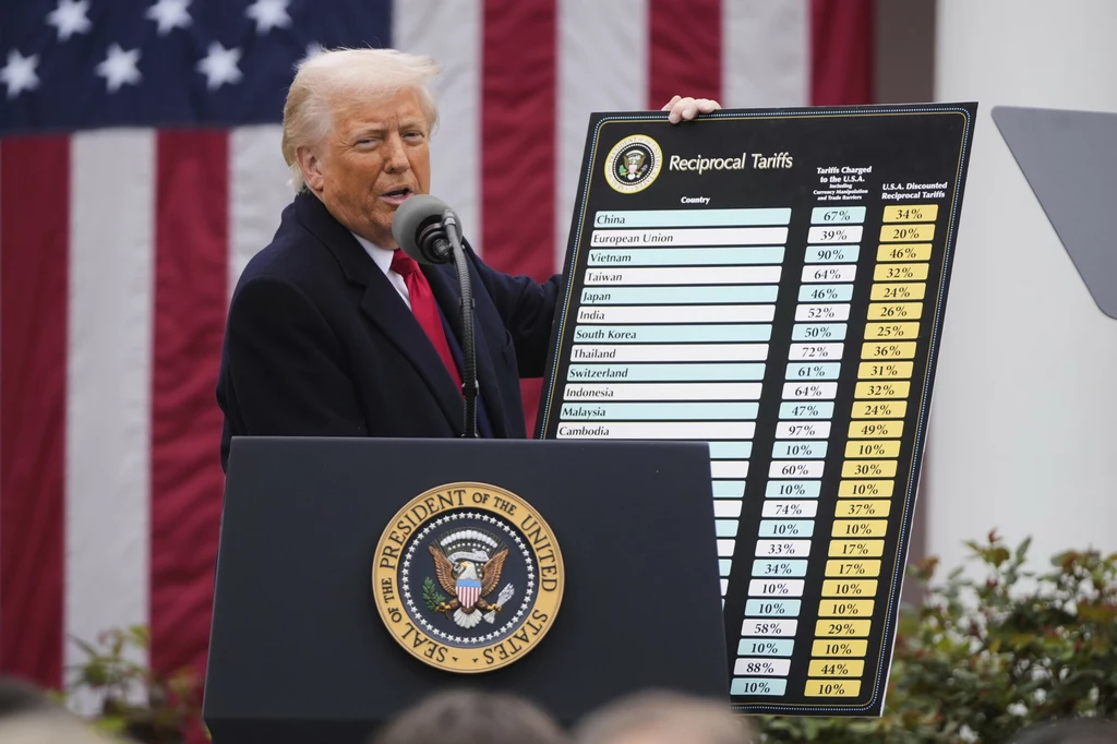 Analitycy zaniepokojeni decyzją Trumpa Analitycy zaniepokojeni decyzją Trumpa