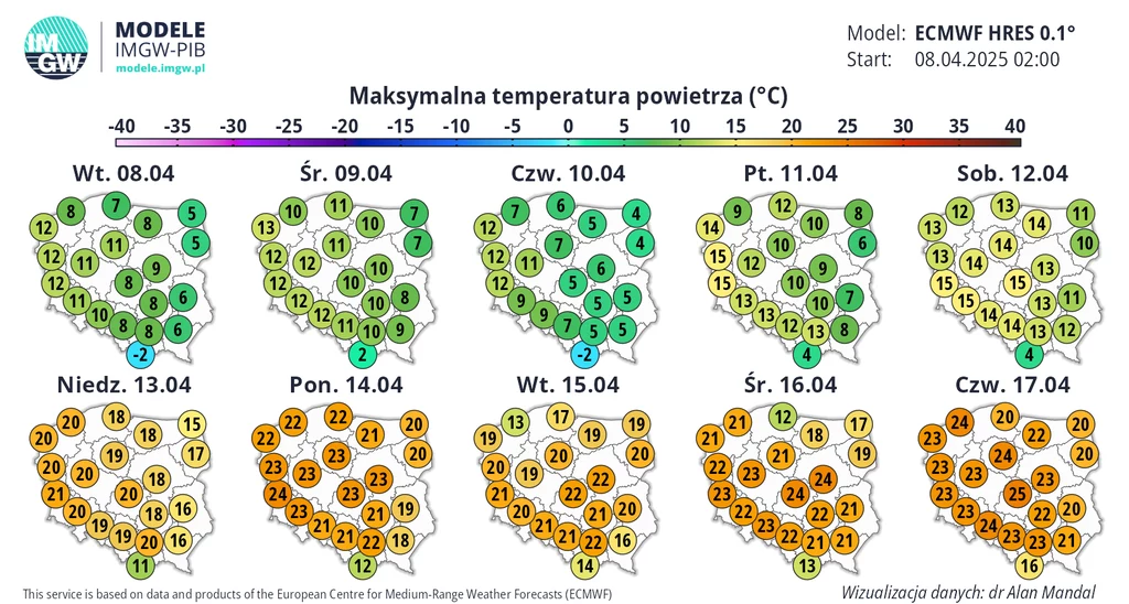 Od początku przyszłego tygodnia w praktycznie całej Polsce zrobi się wyraźnie cieplej