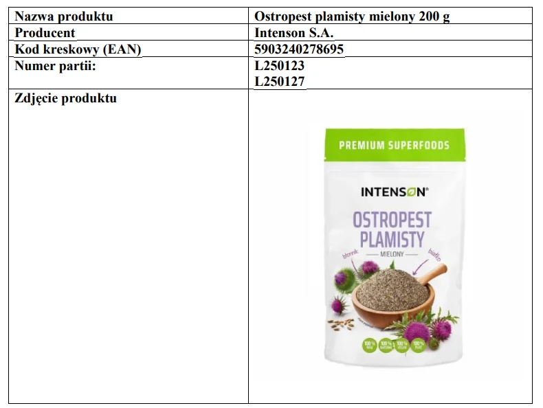 Auchan ostrzega klientów. Produkt został wycofany ze sprzedaży Auchan ostrzega klientów. Produkt został wycofany ze sprzedaży