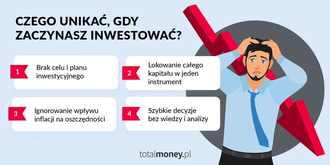 Inwestowanie w obecnych czasach zmienia się dynamicznie – rośnie świadomość ryzyka, a także liczba dostępnych instrumentów finansowych