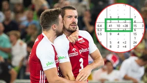Dawid Konarski w Arabii Saudyjskiej rozegrał najlepszy mecz w karierze
