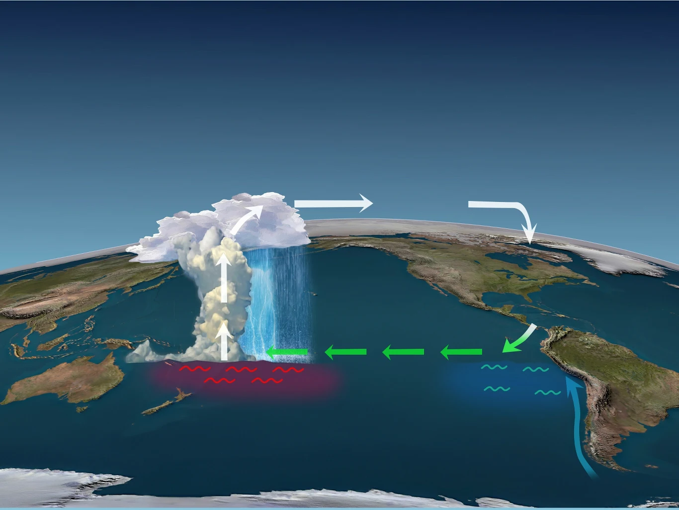 Takie warunki panują obecnie na Pacyfiku. Wyjaśniamy, co to oznacza article cover
