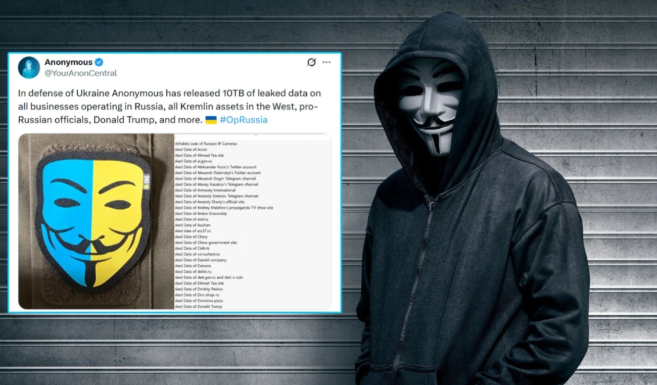 Hakerzy z Anonymous udostępniają wrażliwe dane o Rosji i Putinie Hakerzy z Anonymous udostępniają wrażliwe dane o Rosji i Putinie
