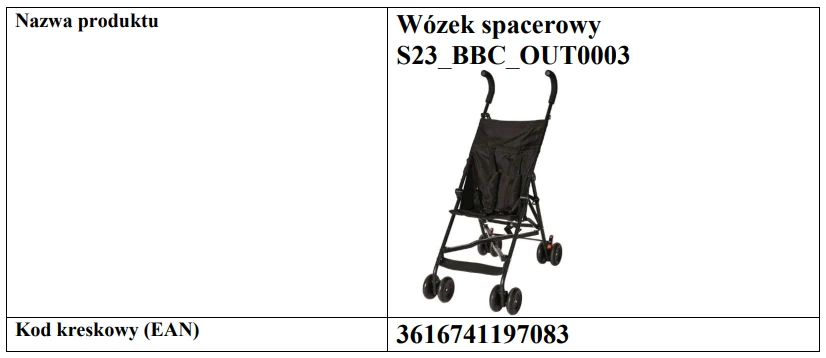 Wózek wycofany przez wady ze sklepów sieci Auchan Wózek wycofany przez wady ze sklepów sieci Auchan