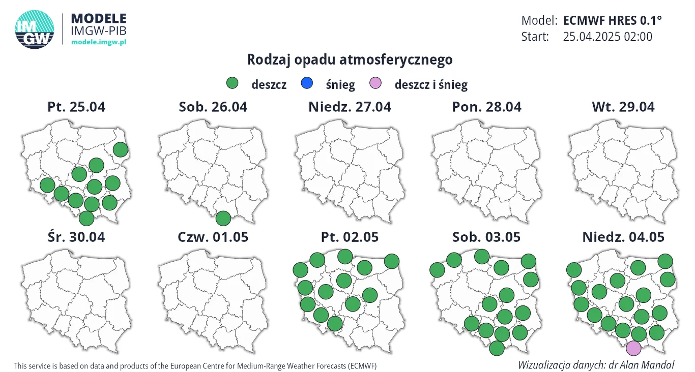 Przez dużą część majówki trzeba się liczyć z nieprzyjemnych deszczem w wielu miejscach Polski - prognozuje IMGW mapy Polski z oznaczeniami rodzajów opadów atmosferycznych decydujących o warunkach pogodowych w dniach od 25 kwietnia do 4 maja. Na mapach oznaczono różne rodzaje opadów, takie jak deszcz i śnieg, w różnych lokalizacjach i terminach.