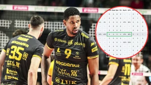 Wilfredo Leon zachwycił w piątym secie w spotkaniu pomiędzy Jastrzębskim Węglem a Bogdanką LUK Lublin