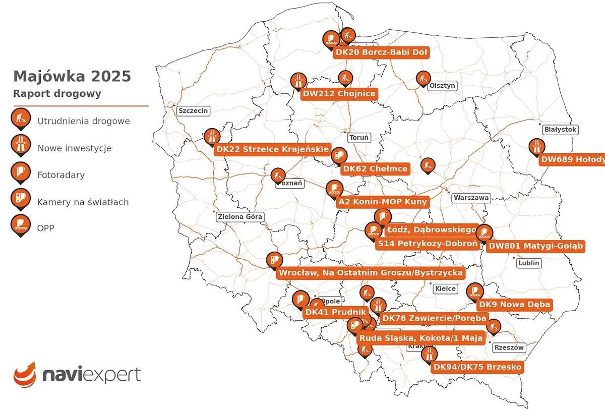 Czego mogą się spodziewać kierowcy podczas tegorocznej majówki? Mapa Polski z zaznaczonymi lokalizacjami związanymi z utrudnieniami drogowymi, nowymi inwestycjami oraz fotoradarami. Na mapie widoczne są nazwy miast i dróg oraz różne ikony wskazujące konkretne punkty zainteresowania.