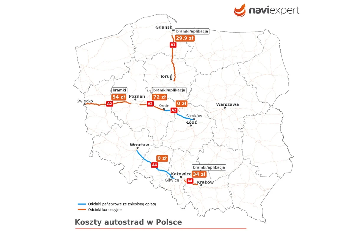 Płatne autostrady w Polsce Mapa Polski z zaznaczonymi odcinkami autostrad, na której umieszczono informacje o kosztach przejazdów na poszczególnych odcinkach. Kolory i symbole wskazują odcinki z opłatami oraz darmowe.
