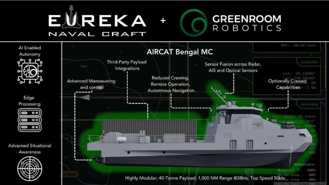 Prezentacja statku AIRCAT Bengal MC z technologicznymi opisami, takimi jak zaawansowane manewrowanie, kontrola autonomiczna, sensoryczna fuzja radarów oraz możliwość zdalnej obsługi.