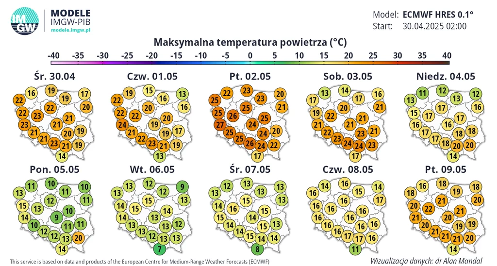Tak będą się kształtowały temperatury na początku maja. Po uderzeniu ciepła widać wyraźne ochłodzenie pod koniec długiego weekendu Mapa prognozowanych maksymalnych temperatur powietrza w Polsce na okres od 30 kwietnia do 9 maja 2025 roku. Każdy z dni jest oznaczony szczegółowym wykresem z wartościami temperatur, co pozwala na łatwe porównanie różnych regionów kraju.