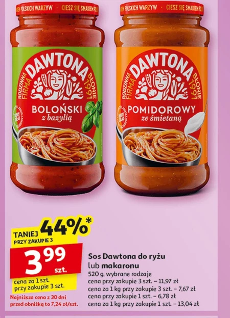 Sos Dawtona