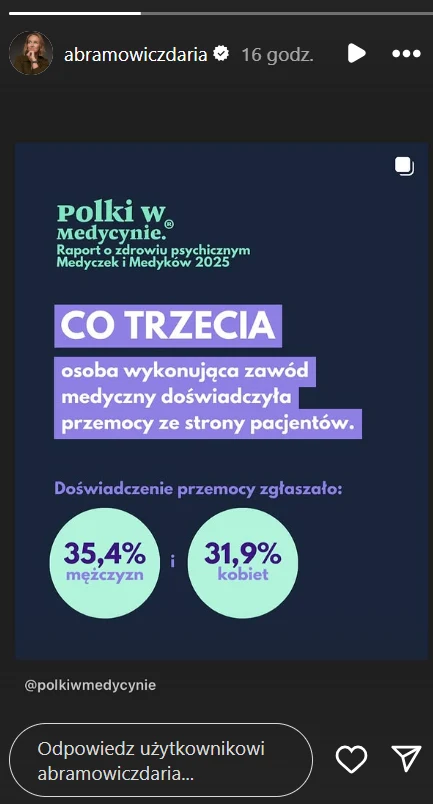 Daria Abramowicz udostępniła grafikę z publikacją wstrząsających danych Daria Abramowicz udostępniła grafikę z publikacją wstrząsających danych