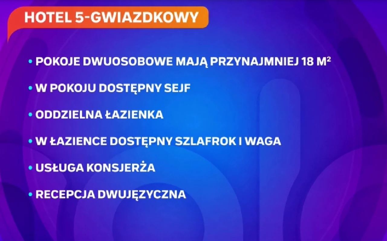 Co wyróżnia hotele pięciogwiazdkowe?