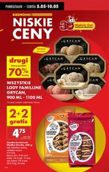 Hity cenowe od poniedziałku – Biedronka