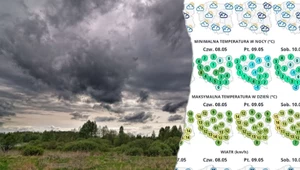 Po ociepleniu nie zostanie najmniejszy ślad. Przed nami nieprzyjemne dni