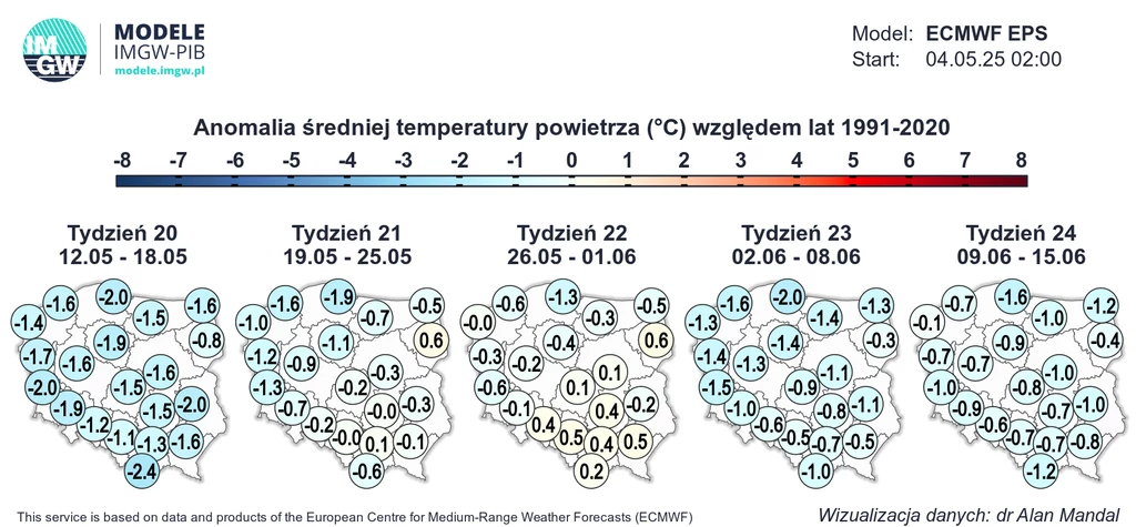 Przynajmniej do połowy maja temperatury mogą być wyraźnie niższe od średniej wieloletniej Mapy pokazujące anomalie średniej temperatury powietrza dla okresu maj-czerwiec 2024 w porównaniu do lat 1991-2020, przedstawione dla pięciu tygodniowych okresów, z zastosowaniem kodowania kolorów.