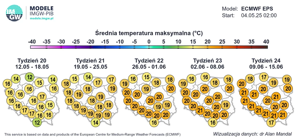 Trzeba się przygotować na to, że przez dużą część maja w ciągu dnia może być nawet mniej niż 20 stopni Grafika przedstawia mapę Polski z prognozą średnich temperatur maksymalnych na kolejne tygodnie od 12 maja do 15 czerwca, przygotowaną przez IMGW-PIB na podstawie danych ECMWF. Na każdej z mapek widać wartości temperatur w stopniach Celsjusza.