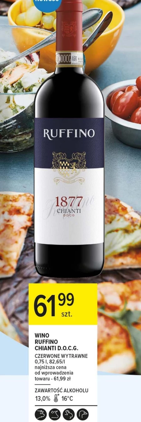 Сухе вино Chianti