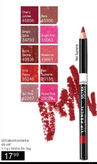 Підводка для губ Avon