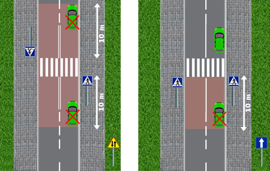 Parkowanie bliżej niż 10 metrów przed przejściem dla pieszych jest zabronione