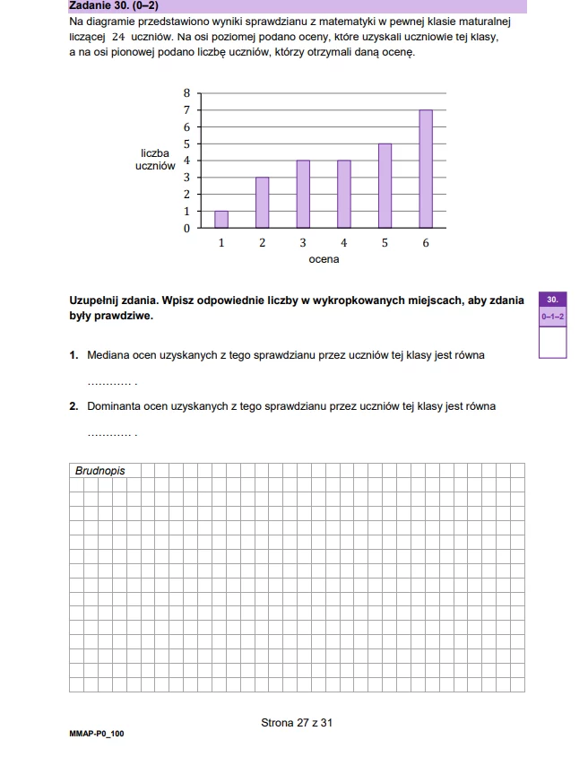 Matura 2025 z matematyki - zadania otwarte - arkusz CKE