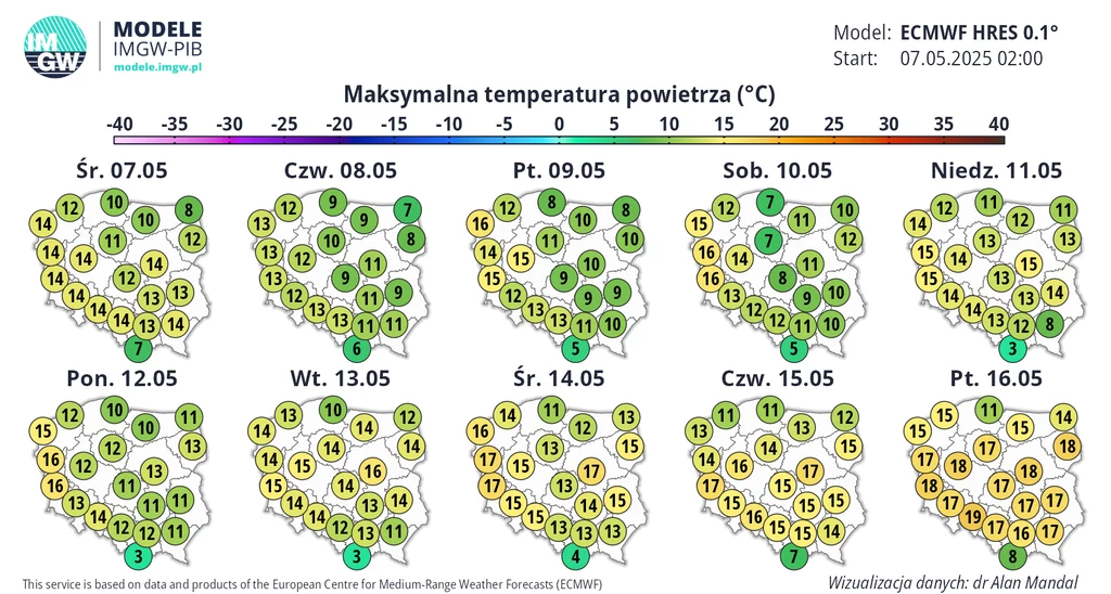 Szczyt ochłodzenia przypadnie na drugą połowę obecnego tygodnia. Miejscami za dnia temperatury będą jednocyfrowe Mapa przedstawiająca prognozę maksymalnych temperatur powietrza w Polsce na okres od 7 do 16 maja 2025 roku, z zaznaczeniem różnych temperatur w poszczególnych regionach kraju, zgodnie z modelem ECMWF HRES.
