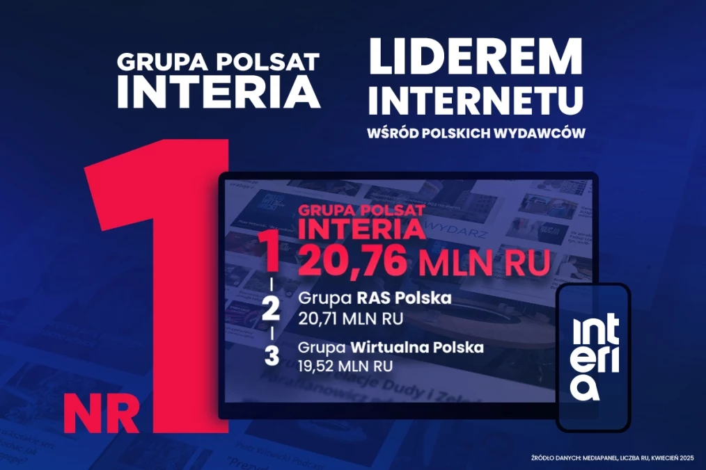 Grupa Polsat - Interia liderem internetu Grupa Polsat - Interia liderem internetu