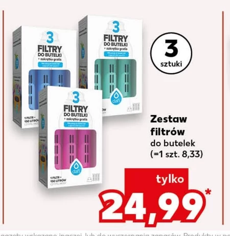 Zestaw filtrów