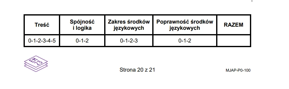 Matura 2025 z języka angielskiego na poziomie podstawowym