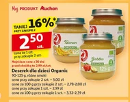 Deserek Auchan