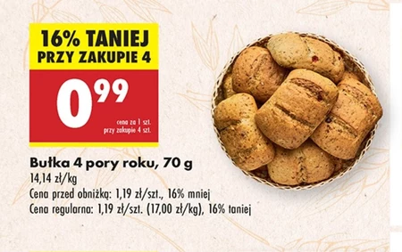 Булка Roku