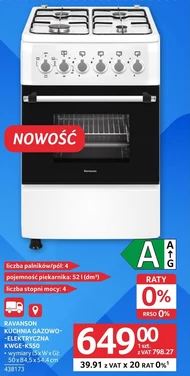 Кухня Ravanson